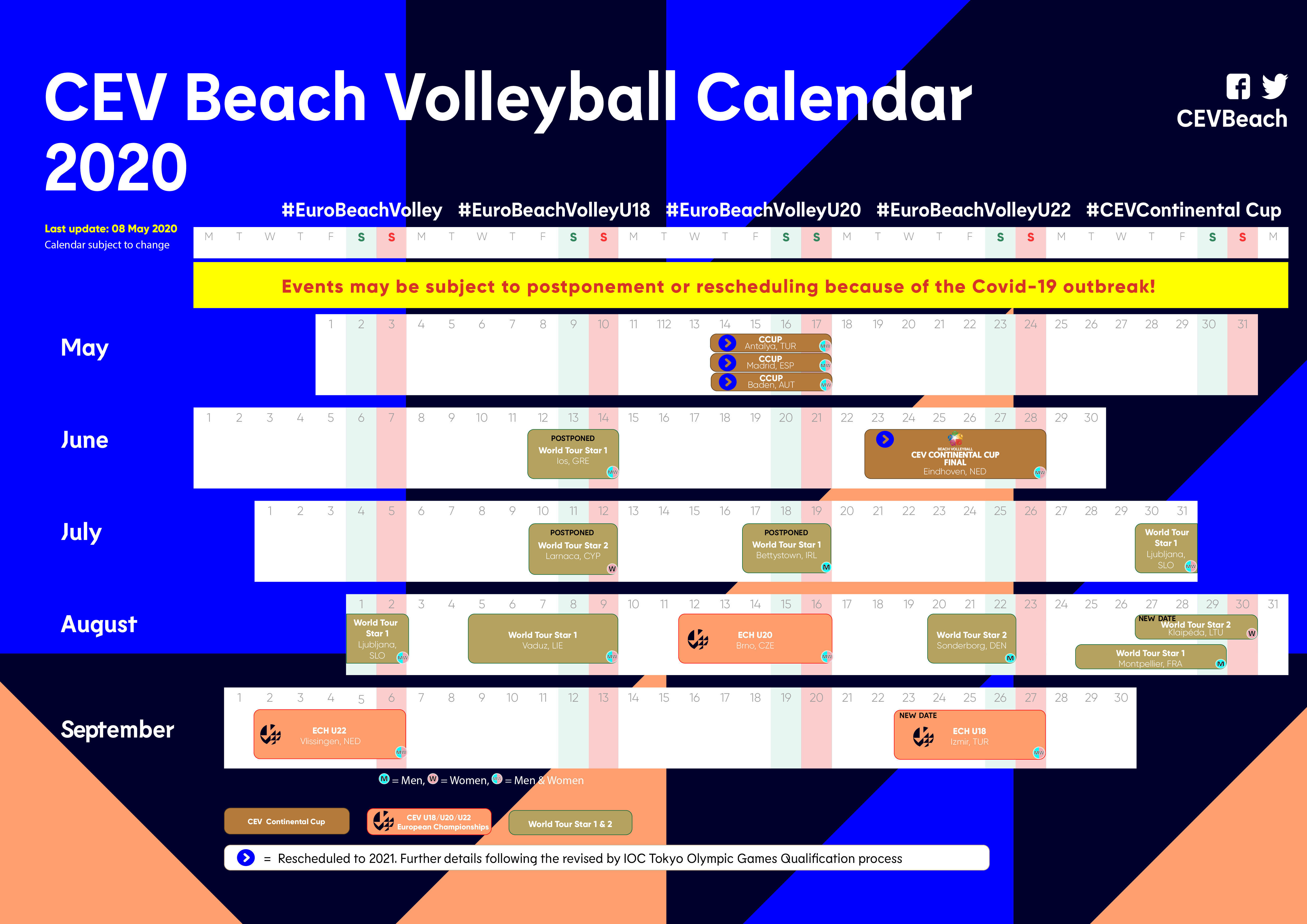 Covid19 Beach Volleyball InsideCEV