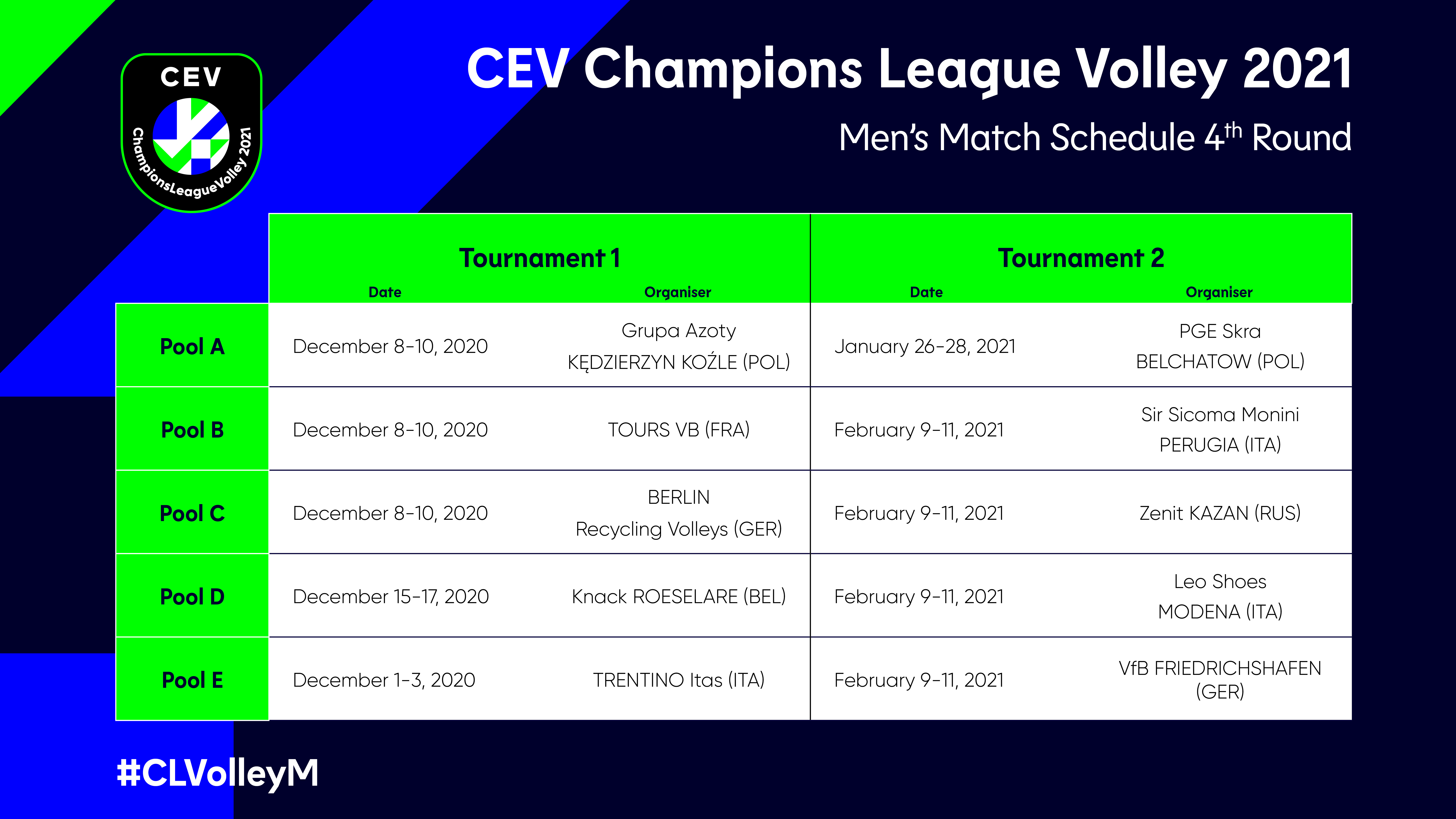 Covid19 Volleyball Insidecev